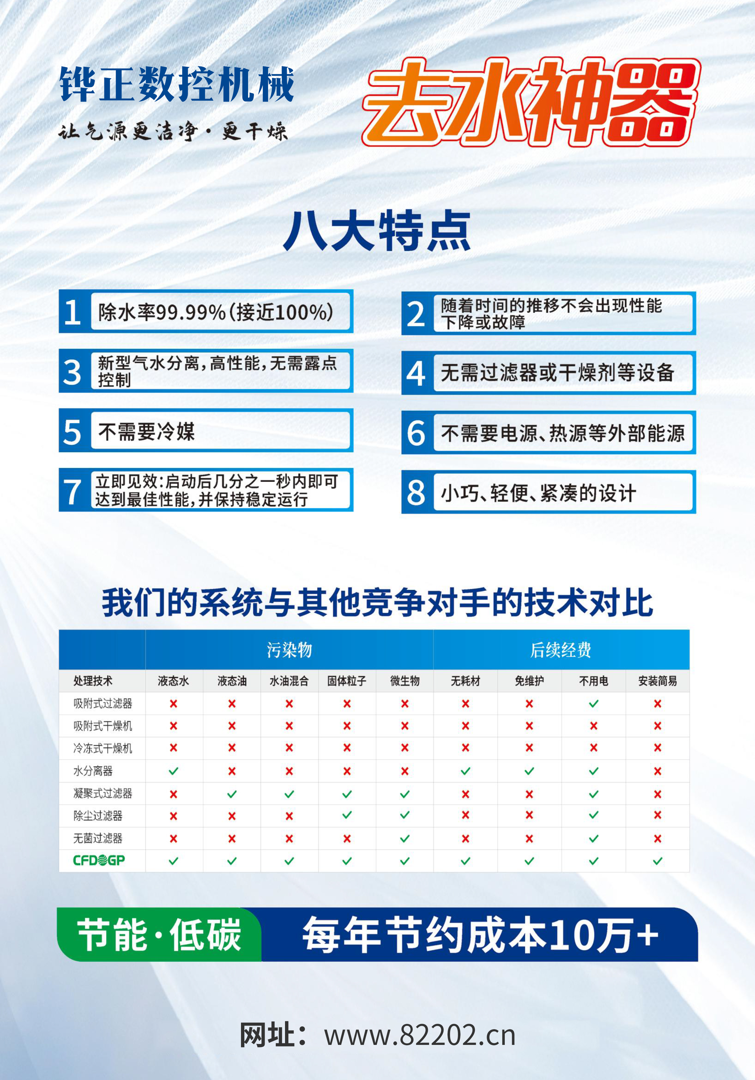 精密空氣干燥器-4